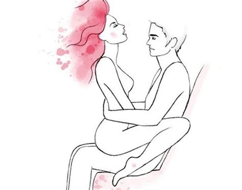 T Th L M Sex C C Nh Galant Clinic Ph Ng Kh M C Ng Ng H Ng U T I Vi T Nam