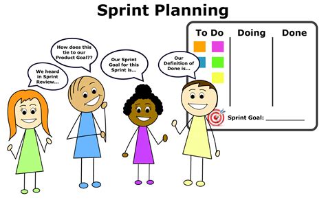 Introduction To Sprint Planning Scrum Org