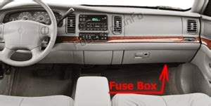 Fusibles y relés para Buick Park Avenue 1997 2005 diagramas de caja