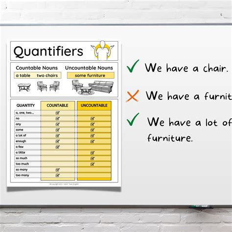 List Of Common Uncountable Nouns Expressions Of Quantity Posters