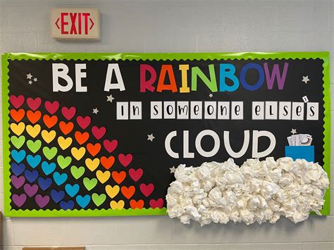 Bulletin board inspiration | Bulletin boards classroom decor ...