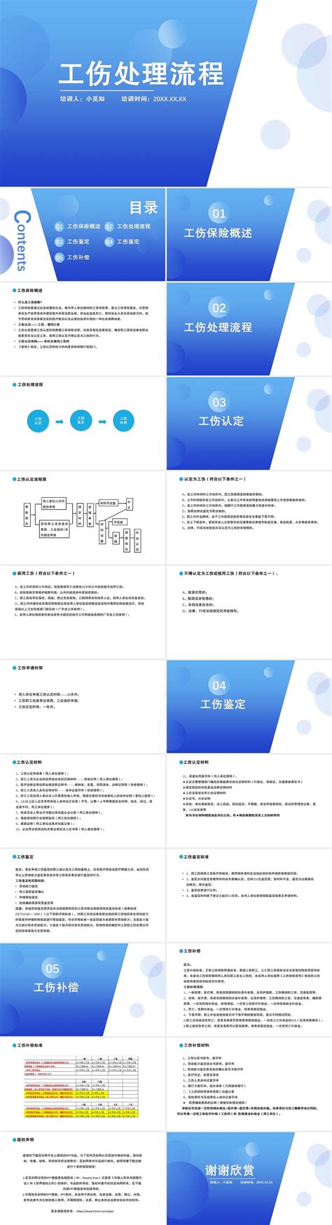 蓝色大气商务风工伤处理流程培训ppt模板工伤培训 人人办公