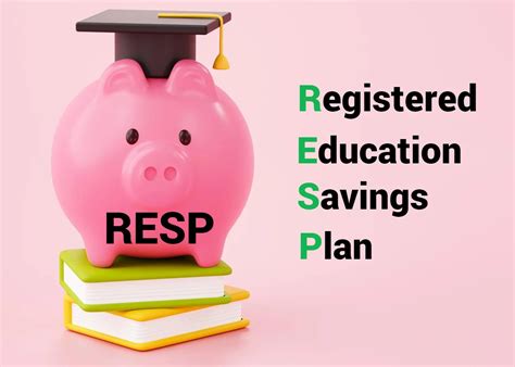 Registered Education Savings Plan (RESP) - Canguard