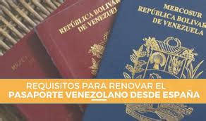 Renovar Pasaporte Gu A Paso A Paso