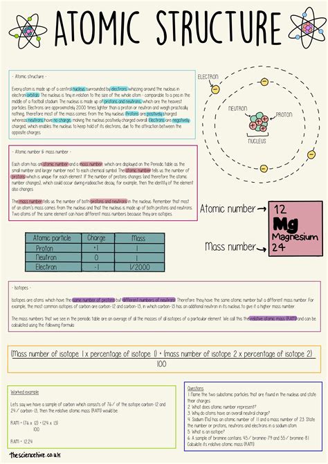 Atomic Structure Gcse — The Science Sauce