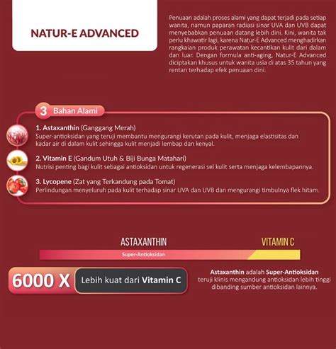 Jual Natur E Advanced Soft Capsule 16 S 32 S DANAVD16 DANAVD32