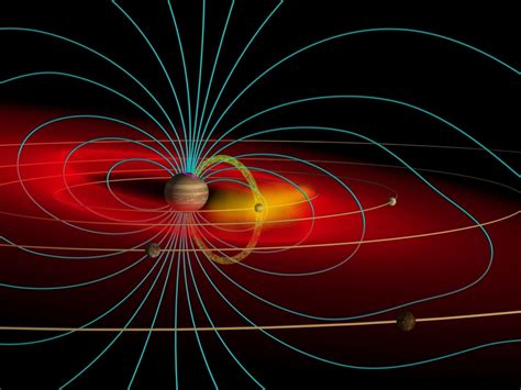 The Magnetosphere Of Jupiter And Io Plasma Torus Credit John Spencer