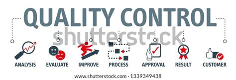 Banner Quality Control Vector Illustration Concept Stock Vector ...