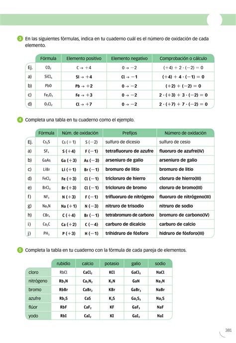 SOLUTION 7 Formulaci N Y Nomenclatura Inorg Nica Y Org Nica Studypool