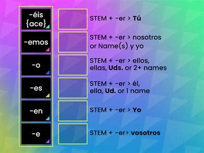 regular present tense verb endings teaching resources