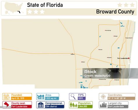 Detailed Infographic And Map Of Broward County In Florida Usa Stock