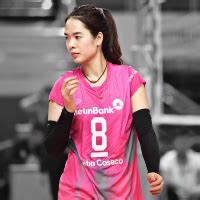 Le Thanh Th Y Clubs Women Volleybox