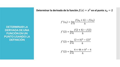 V02 Ejemplo 1 De Derivada Youtube