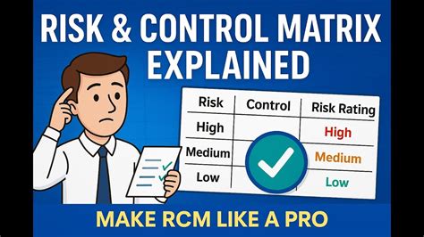 mastering  risk control matrix rcm step  step guide pro