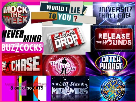 TV Game Shows | Teaching Resources