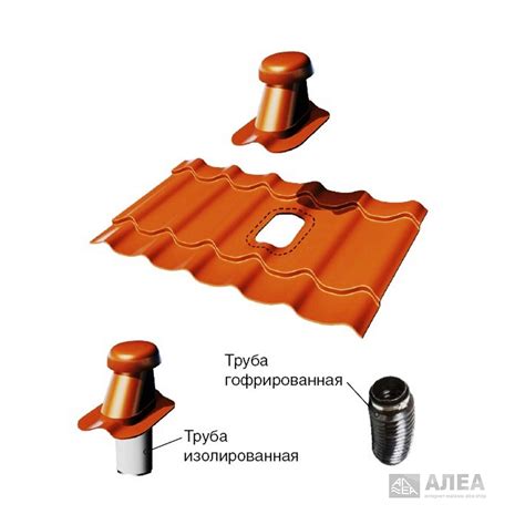 Выход вентиляции металл профиль d 110/200 на профнастил с-21 ral9005 ...