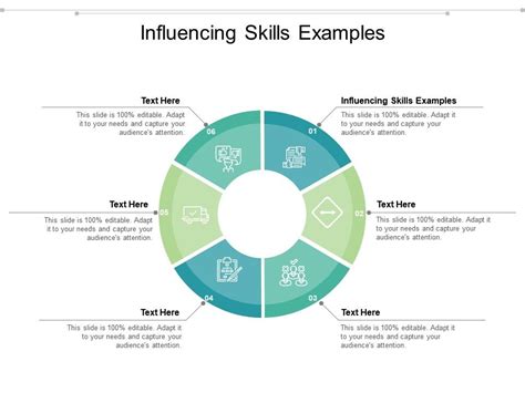 Influencing Skills Examples Ppt Powerpoint Presentation Professional