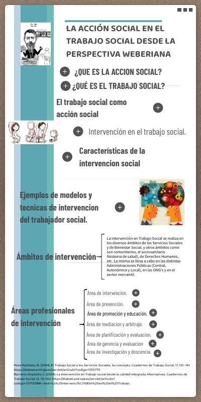 Accion Social En El Trabajo Social