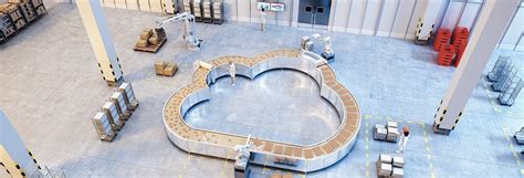 Digitalization For Food And Beverage Food And Beverage Abb