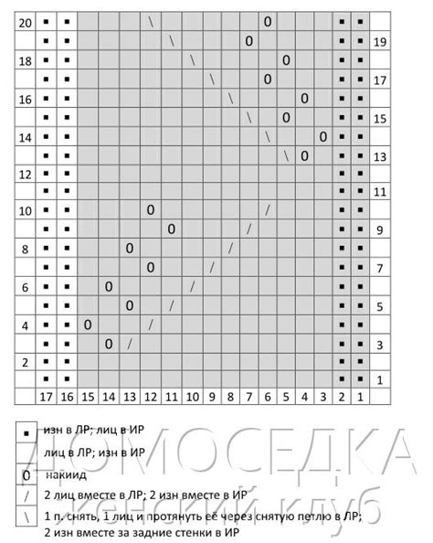 Детский плед описание