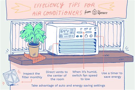 Air Conditioner Turn Up Or Down at Gabrielle Sutherland blog