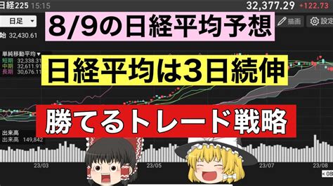 【日経平均予想】8月9日の日経平均をズバリ予想！株価大暴落に要注意！儲かるトレード戦略 日経225先物【ゆっくり解説】投資 Youtube