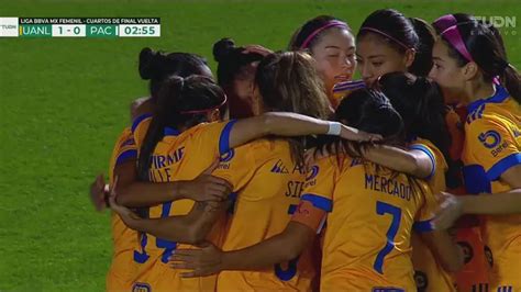 ¡gol De Vestidor Stephany Mayor Se Escapa De Su Marca Y Pone El 1 0