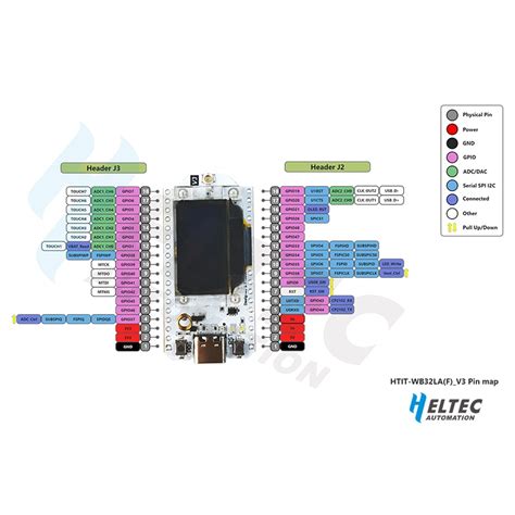 Heltec Wifi Lora V Dev Board Mhz Case Meshtastic Ready