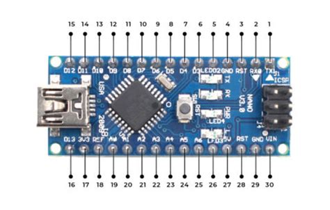 Larduino Nano Le Guide Complet Idehack