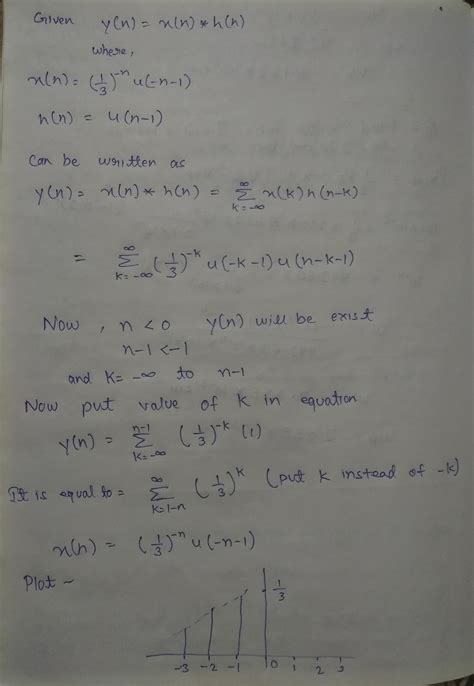 Solved 26 Compute And Plot The Convolution Y N X N H N Where Course Hero