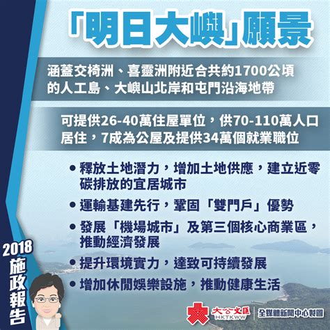 施政報告 「明日大嶼」填海計劃 可供110萬人居住 香港文匯網