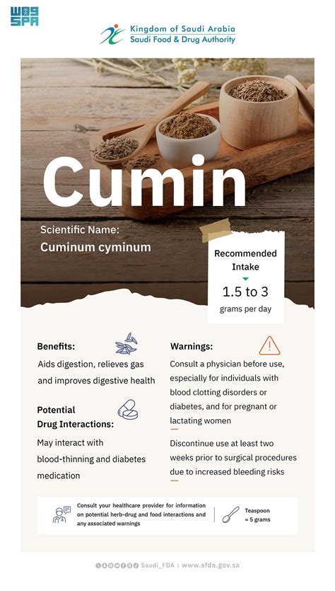 Cumin's Health Benefits Do Not Replace Medical Consultation, SFDA Says