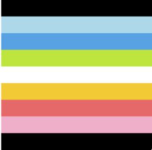 Gender And Sexual Identities Geneseo Sex Ed