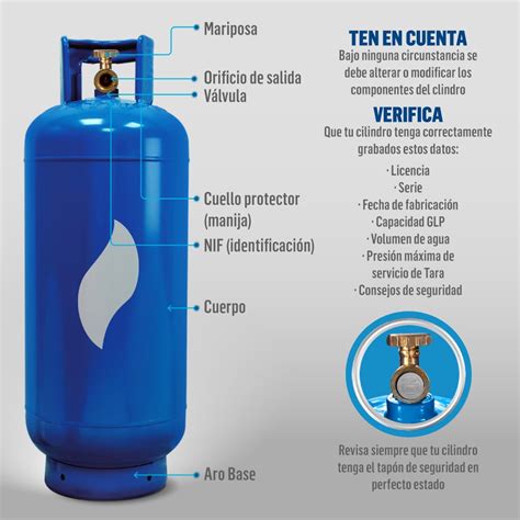 O Que Significa Cilindro - 9