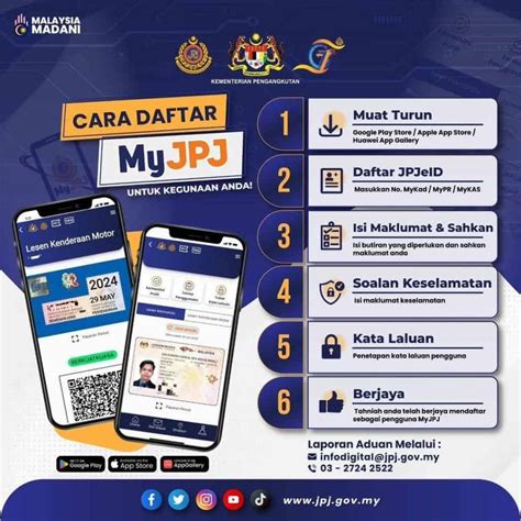 Cara Check Saman Polis Jpj Dan Cara Bayar Saman Online Di Myjpj