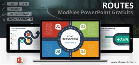 Mod Les Infographiques De Routes Pour Powerpoint Showeet