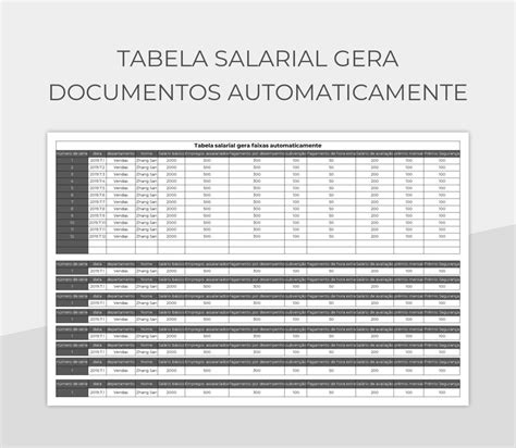 Planilhas Tabela Salarial Gera Documentos Automaticamente Excel E