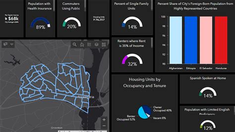 Alexandria Demographics and Statistics | City of Alexandria, VA