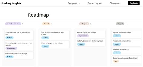 how to create a roadmap in notion