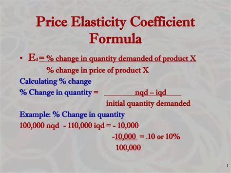 Ppt Price Elasticity Coefficient Formula Powerpoint Presentation Free Download Id 1527562