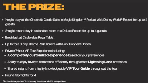 Win A 13 000 Disney World Cinderella Castle Suite Vacation By Entering