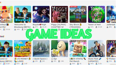 Roblox Game Ideas