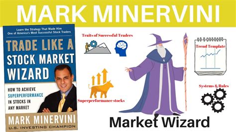 Trade Like A Stock Market Wizard Summary – UnBrick.ID