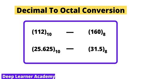 Decimal To Octal Conversion How To Convert Decimal To Octal Deep Learner Academy Youtube