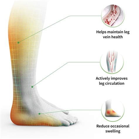 buy revitive prohealth circulation booster chemist direct