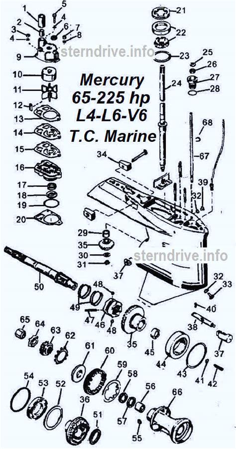 DIAGRAM Honda 225 Outboard Lower Unit Diagram MYDIAGRAM ONLINE