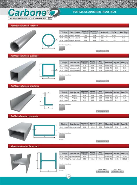 Perfiles De Aluminio Catalogo