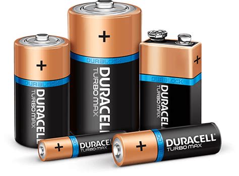 Duracell Battery Png