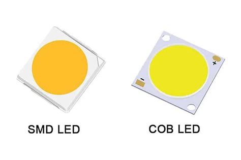 Cob Vs Smd Leds Differences And Benefits Explained