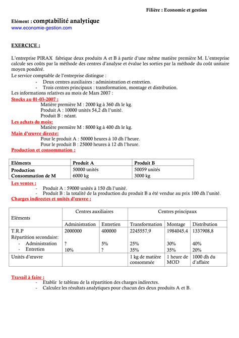 Solution Exercice Corrig En Compta Analytique Studypool